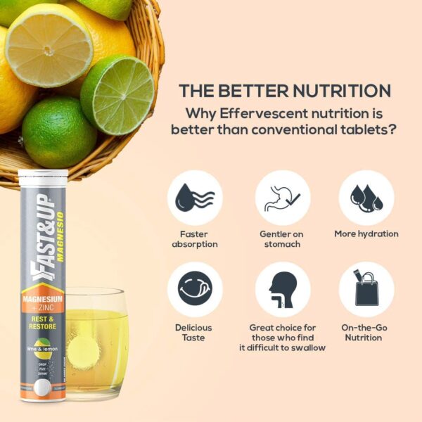 Fast&Up Magnesio with Magnesium and Zinc