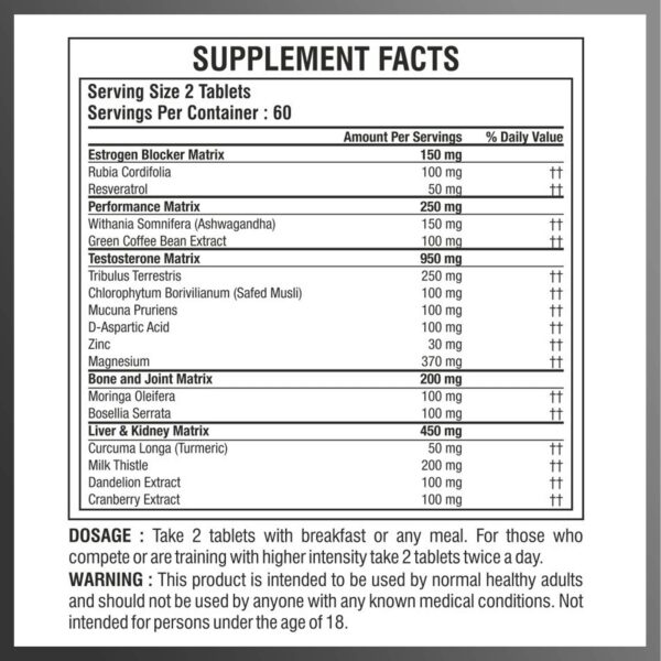 Doctor's Choice PCT Pro