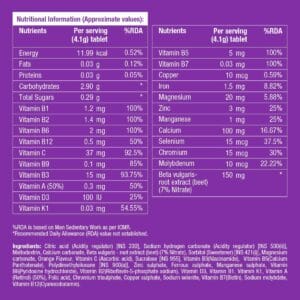 Fast&Up Vitalize Multivitamins