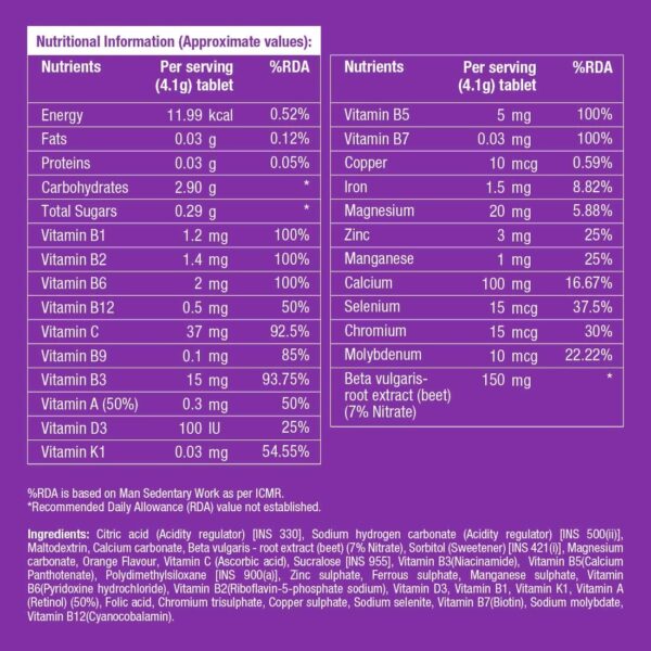 Fast&Up Vitalize Multivitamins