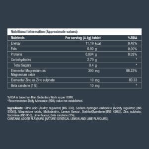 Fast&Up Magnesio with Magnesium and Zinc