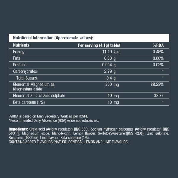 Fast&Up Magnesio with Magnesium and Zinc