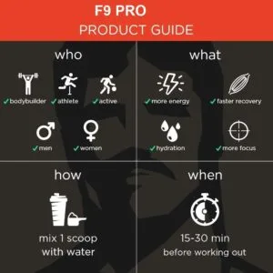 Muscle Asylum F9 Pro Pre Workout