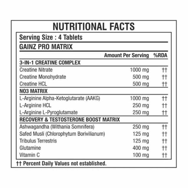 Doctor's Choice Gainz Pro