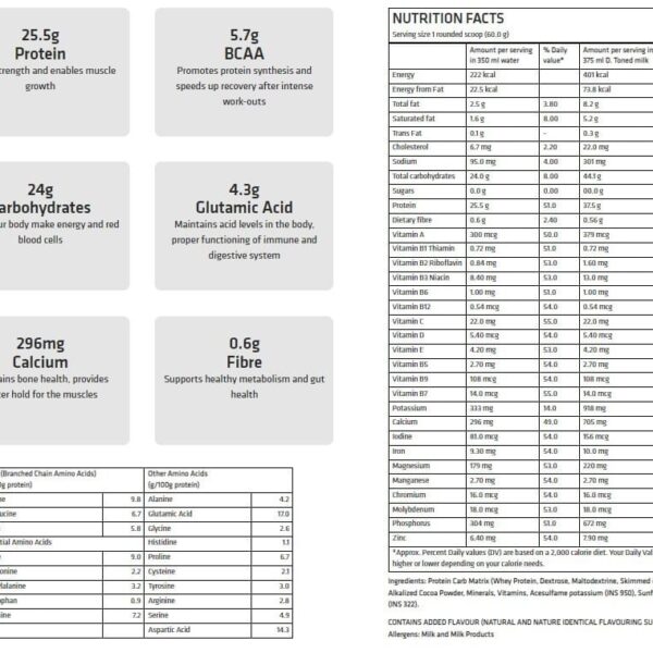image of avvatar muscle gainer 3kg