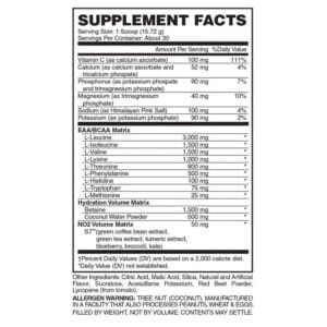 Evogen EAA/BCAA Supplement Facts