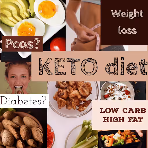 LOW CARB, HIGH FAT DIET - Boon or Bane??