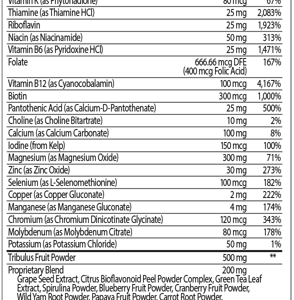 GAT Mens Multi+Test Vitamin