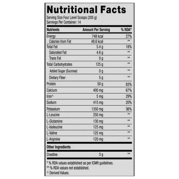 GNC Amplified Mass XXX Powder