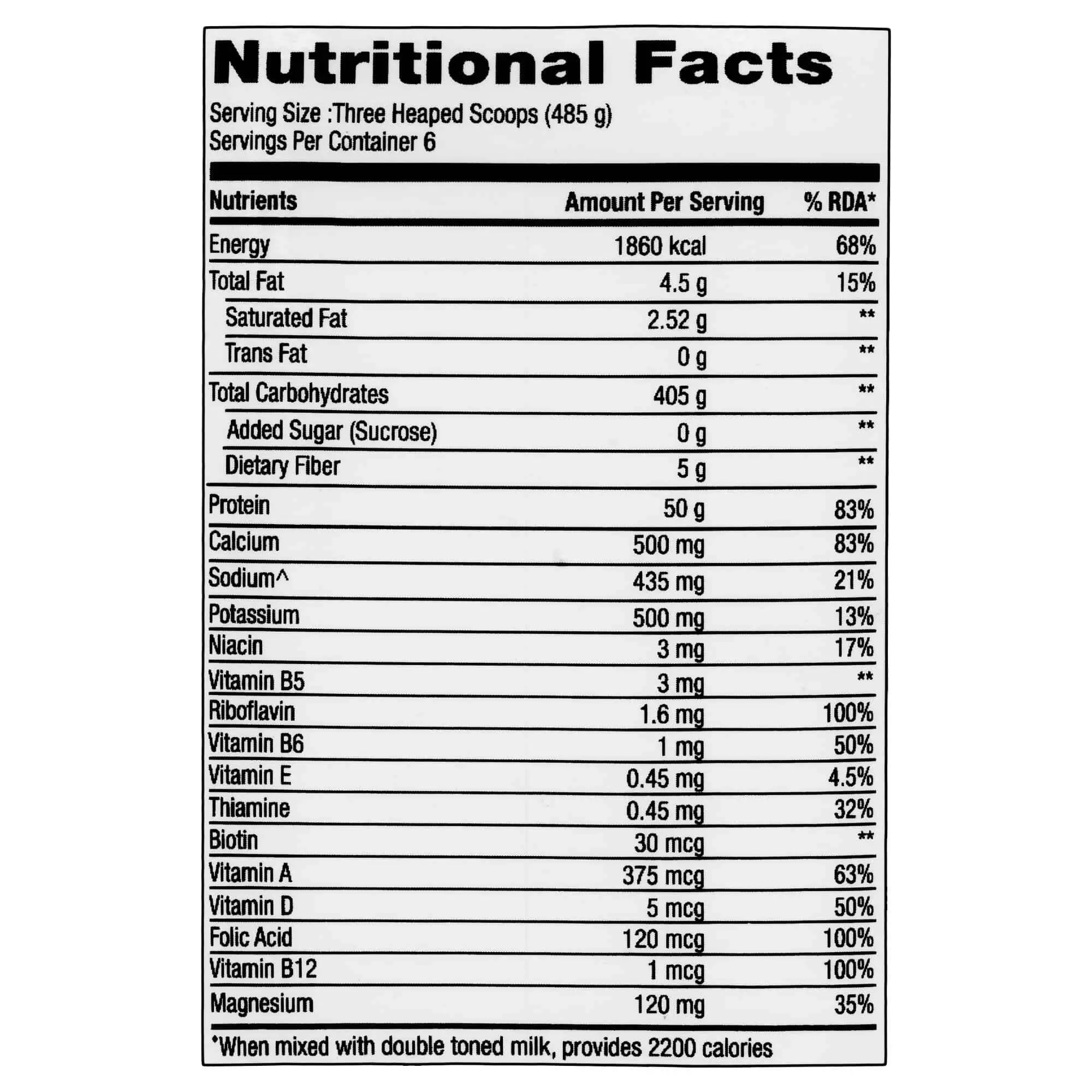 GNC Pro Performance Weight Gainer - Image 2