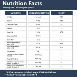 GNC Triple Strength Fish Oil