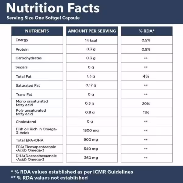 GNC Triple Strength Fish Oil - product image