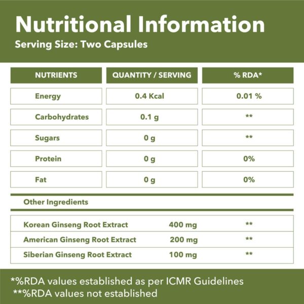 GNC Triple Ginseng Root