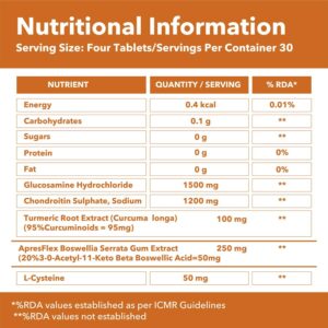 GNC Triflex Fast Acting