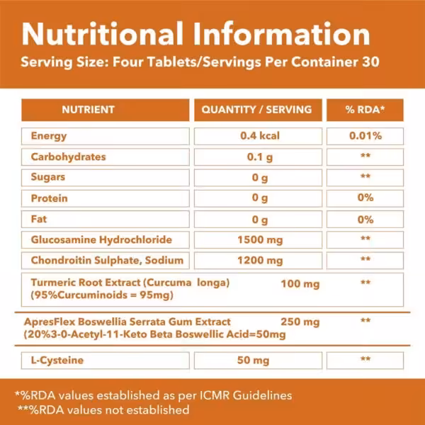 Nutritional Information: 4 tablets per serving. Glucosamine 1500mg, Chondroitin 1200mg, Turmeric 100mg, Boswellia 250mg, L-Cysteine 50mg