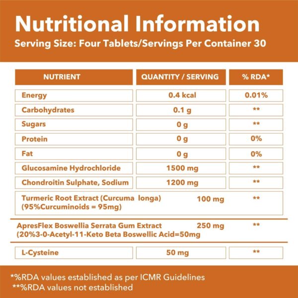 GNC Triflex Fast Acting