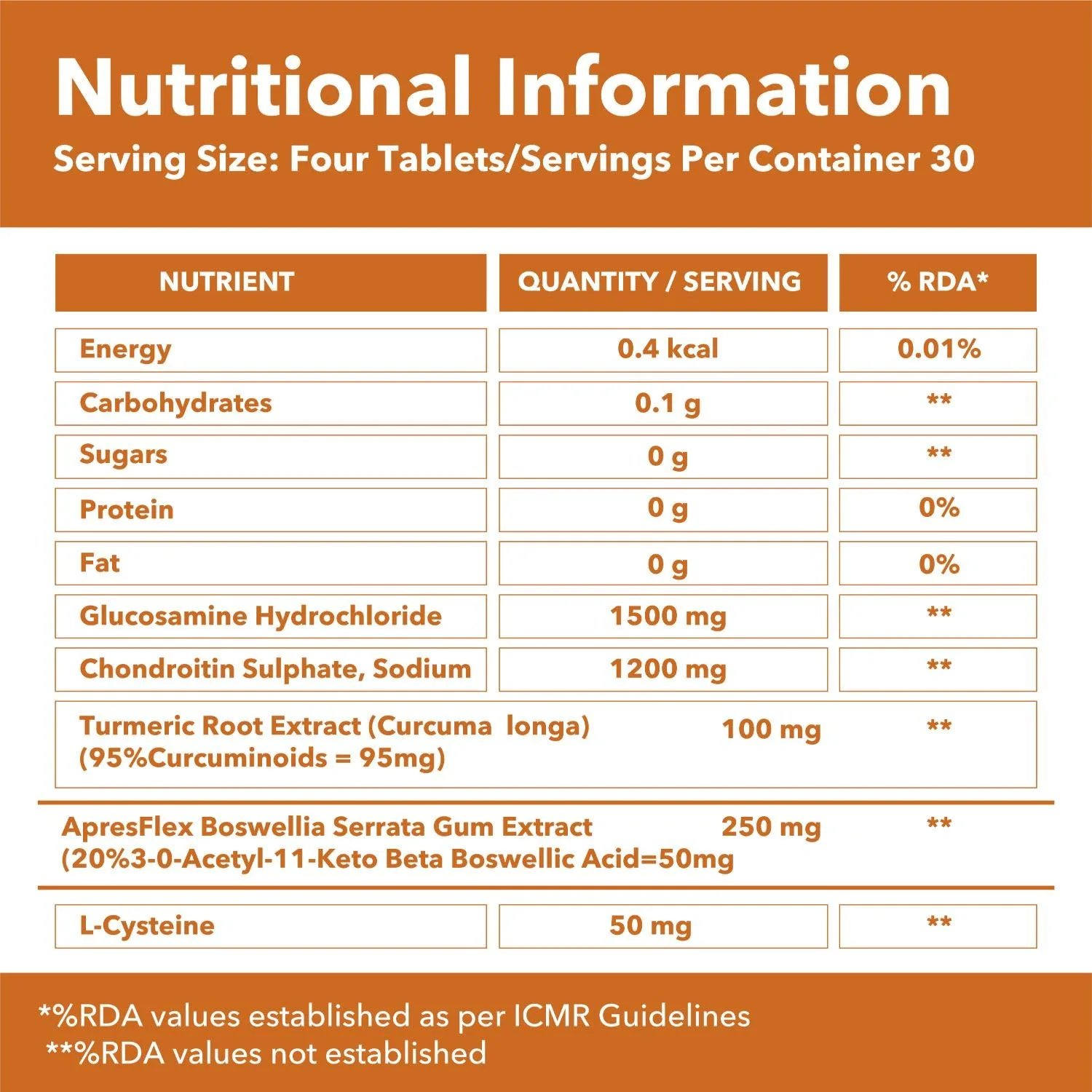 Nutritional Information: 4 tablets per serving. Glucosamine 1500mg, Chondroitin 1200mg, Turmeric 100mg, Boswellia 250mg, L-Cysteine 50mg