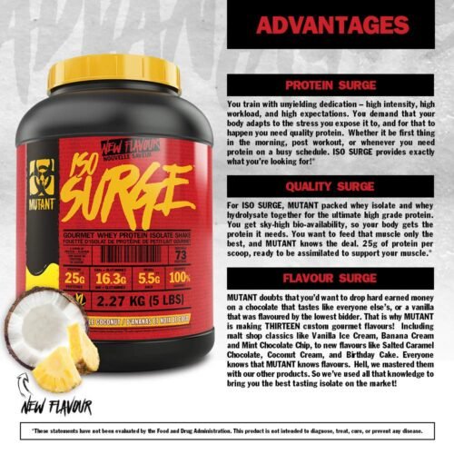 Mutant Iso Surge - Image 5