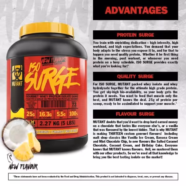 Mutant Iso Surge - product image