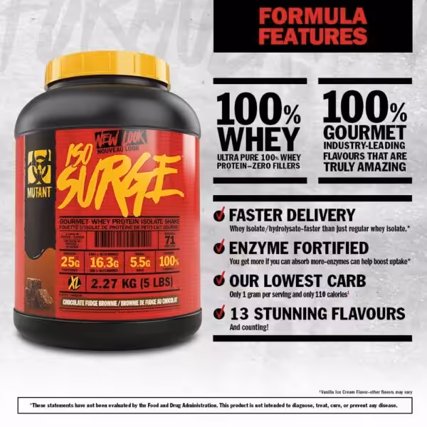 Mutant Iso Surge - product image