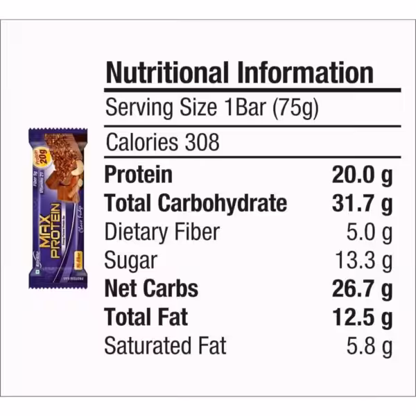 RiteBite Max Protein Active - product image