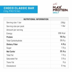 Ritebite Max Protein Daily
