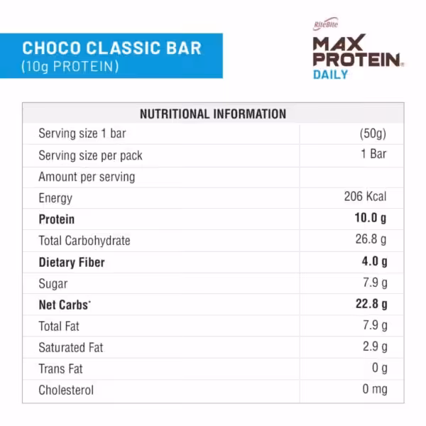 Ritebite Max Protein Daily - product image