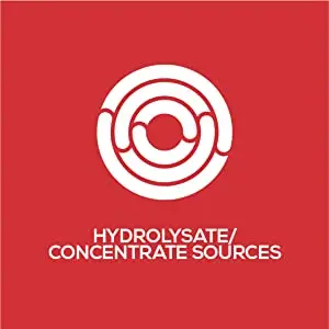 Redcon1 Ration Whey Protein Blend