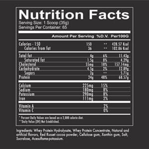 Redcon1 Ration Whey Protein Blend