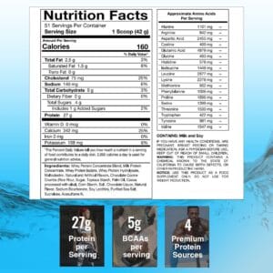RSP Whey Protein Powder