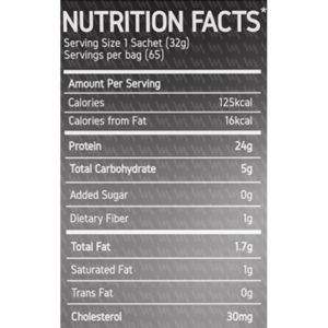 Muscle Throne Core Fuel Whey