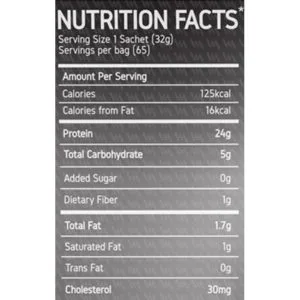 Muscle Throne Core Fuel Whey