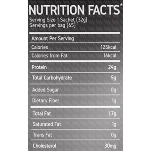 Muscle Throne Core Fuel Whey - Image 2