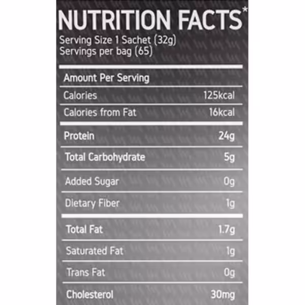 Muscle Throne Core Fuel Whey - product image