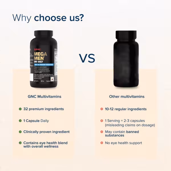 GNC Mega Men Multivitamin One Daily - Image 3