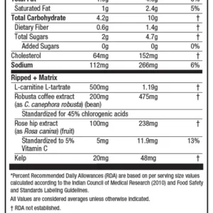 MuscleTech NitroTech Ripped Protein
