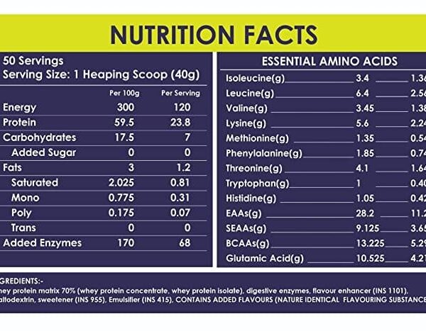 Muscle Asylum Whey Protein