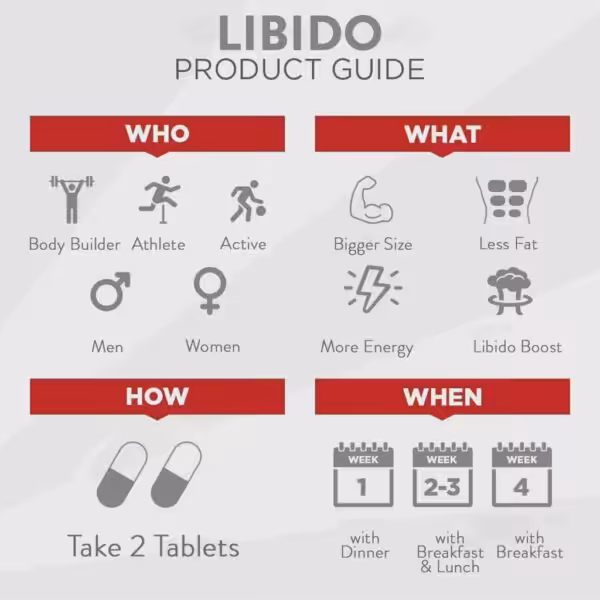 Bigmuscles Nutrition Libido - product image