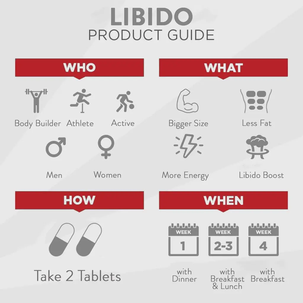 Bigmuscles Nutrition Libido - Image 4