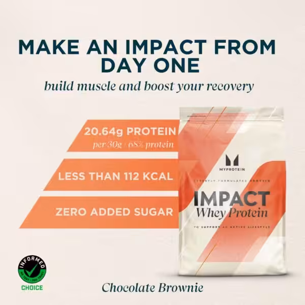 Make an impact from day one: Myprotein Impact Whey Protein, Chocolate Brownie. 20.64g protein, <112 kcal, zero added sugar