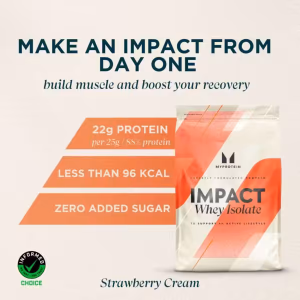 Myprotein Impact Whey Isolate Strawberry Cream: 22g protein, less than 96 kcal, and zero added sugar