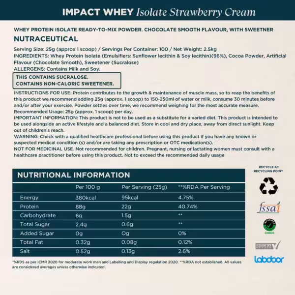 Nutritional label for Impact Whey Isolate including ingredients, usage instructions, and nutritional facts table