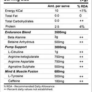 Muscle Asylum F9 Pre Workout