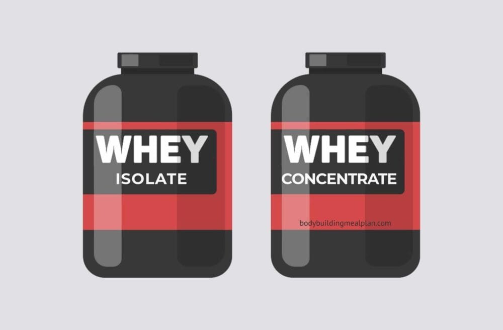 Whey Protein: Isolate or Concentrate?