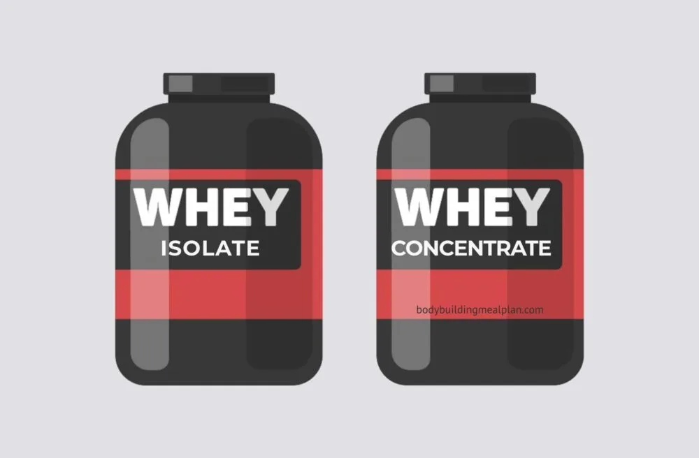 Whey Protein: Isolate or Concentrate?