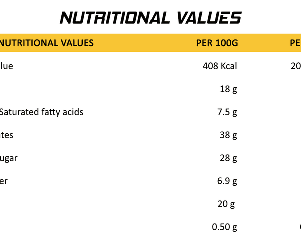 Muscle Asylum Omega Plus