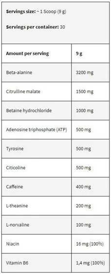 Kevin Levrone Gold Full Blown Energizer - Image 2