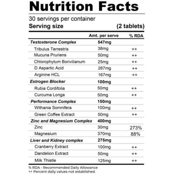 Muscle Asylum Test 60 Tablets