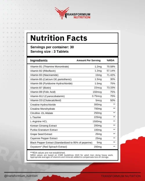 Transformium Nutrition Anabolic Veinz | Nitric Oxide Booster - Image 2