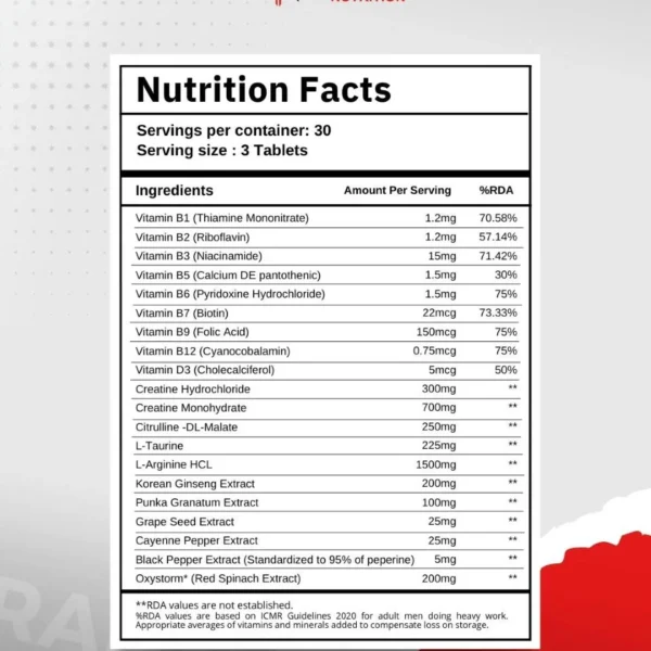 Transformium Nutrition Anabolic Veinz | Nitric Oxide Booster
